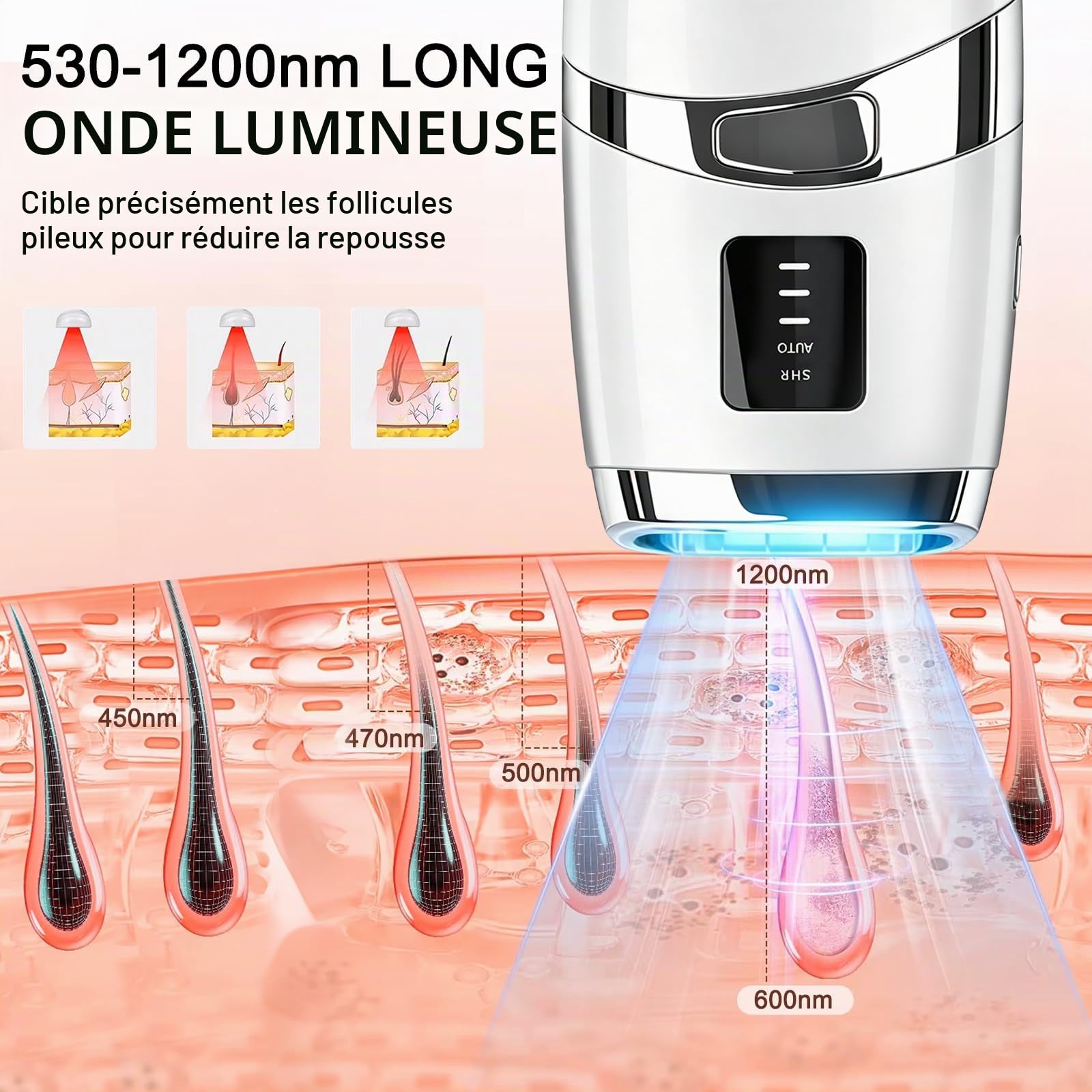 IPL Epilateur Lumiere Pulsee, 999,999 Flashes, 3 Modes, pour corps, Blanc