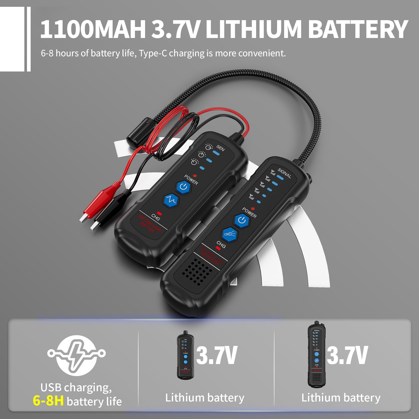 Rilevatore di Cavi Sotterranei con Batteria Ricaricabile - Localizzatore di Cavi a Bassa e Alta Tensione, Anti-Interferenza, Sensibilità Regolabile, Profondità di Rilevazione 2 Metri
