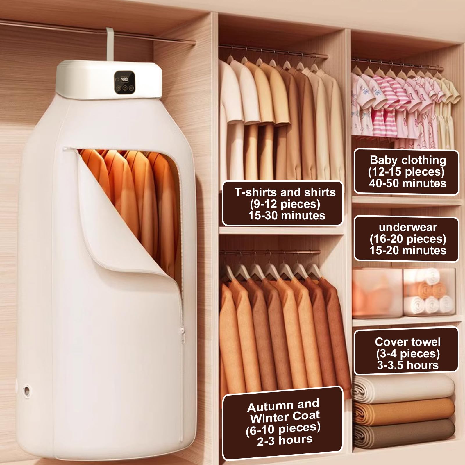 Sèche-Linge Portable,220V Séchoir Portable Avec Minuterie De 1 A 8 H,Séchoir Électrique À Linge Portable,Sèche-Linge Electrique Portable Pour Camping-Cars,Hôtels,Voyages D'affaires,Appartements