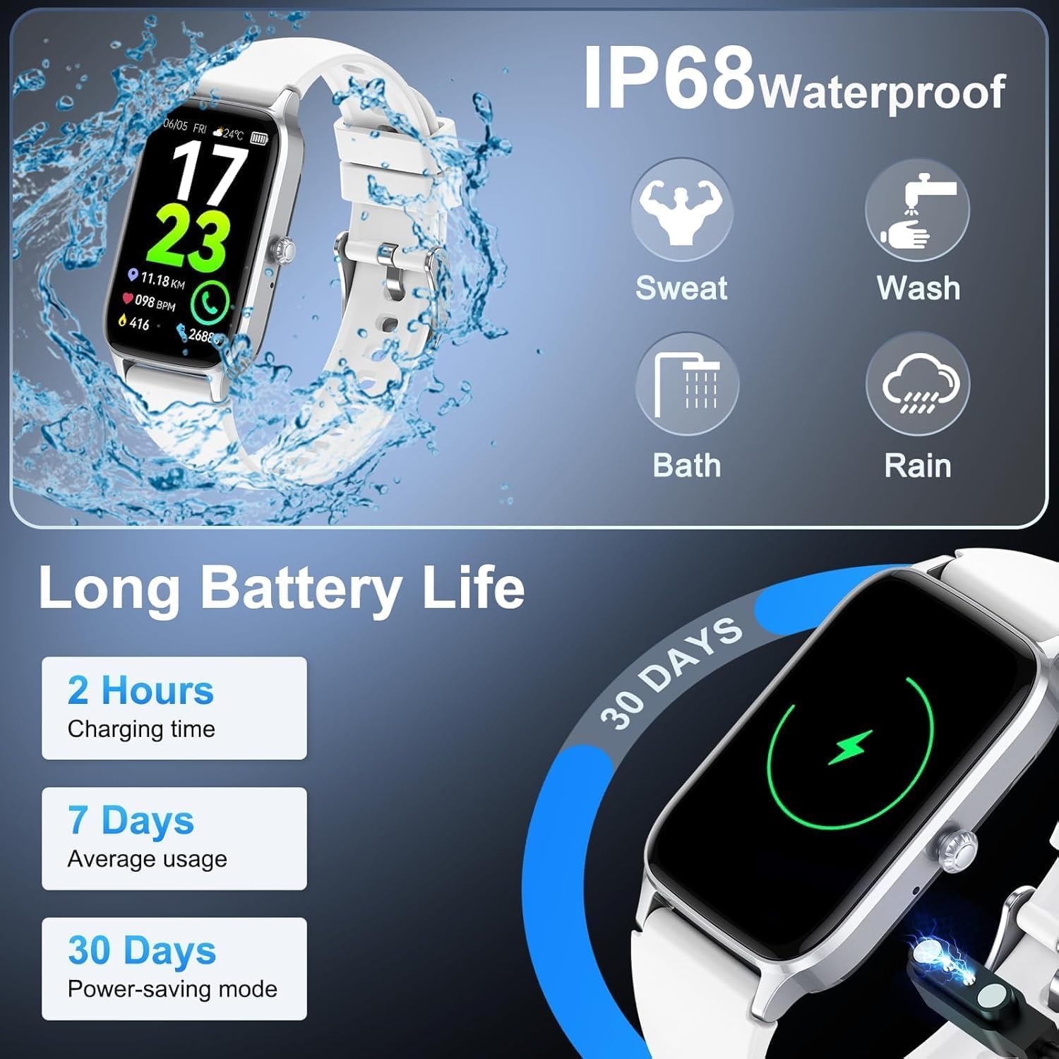 Soudorv Reloj Inteligente con Llamadas, 2025 HD 1.57" Smartwatch Hombre Mujer, 112+Modos Deportivo Smart Watch, Podómetro/Pulsómetro/SpO2/Monitor de Sueño