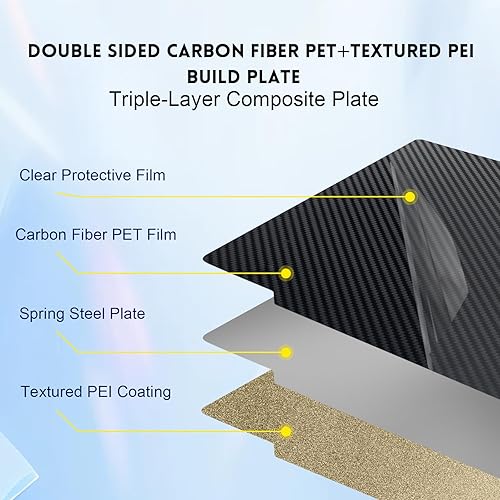 Miniatura 2 de IdeaFormer - Placa de construcción PEI de fibra de carbono lisa y texturizada de 10.118 x 10.118 in, PET+PEI Spring Steel Sheet Bed para Bambu Lab