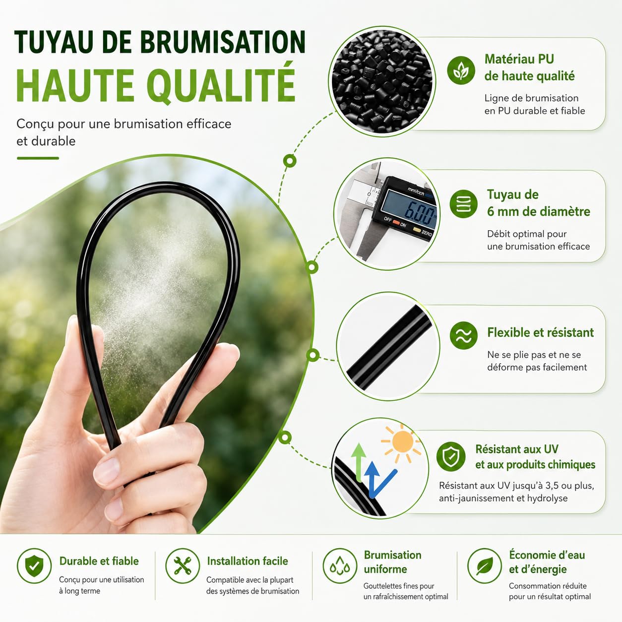 Brumisateur Exterieur Terrasse, Système de Refroidissement par Brumisation Extérieur, Arrosage Automatique pour Jardin,pour Brumisateur Terrasse Jardin Serre ANI (18M)