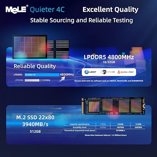 Miniatura 4 de MeLE Quieter4C Mini PC sin ventilador 8 GB RAM 256 GB de almacenamiento Micro PC Twin Lake N150 (hasta 3.6 GHz) USB-C 2 X HDMI 4K60 Pantalla triple
