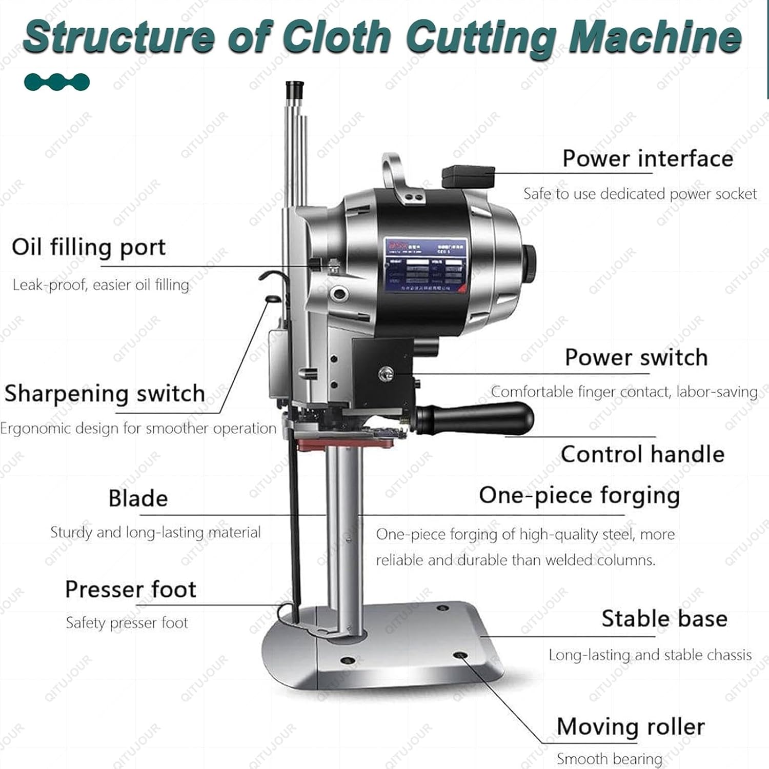 Vertical Electric Cloth Cutting Machine, Large Electric Rotary Fabric Cutter Cloth with Maximum Cutting Thickness 17" Industrial Fabric Cutting Machine with 360° Rotating LED Light(8"/160mmThick)