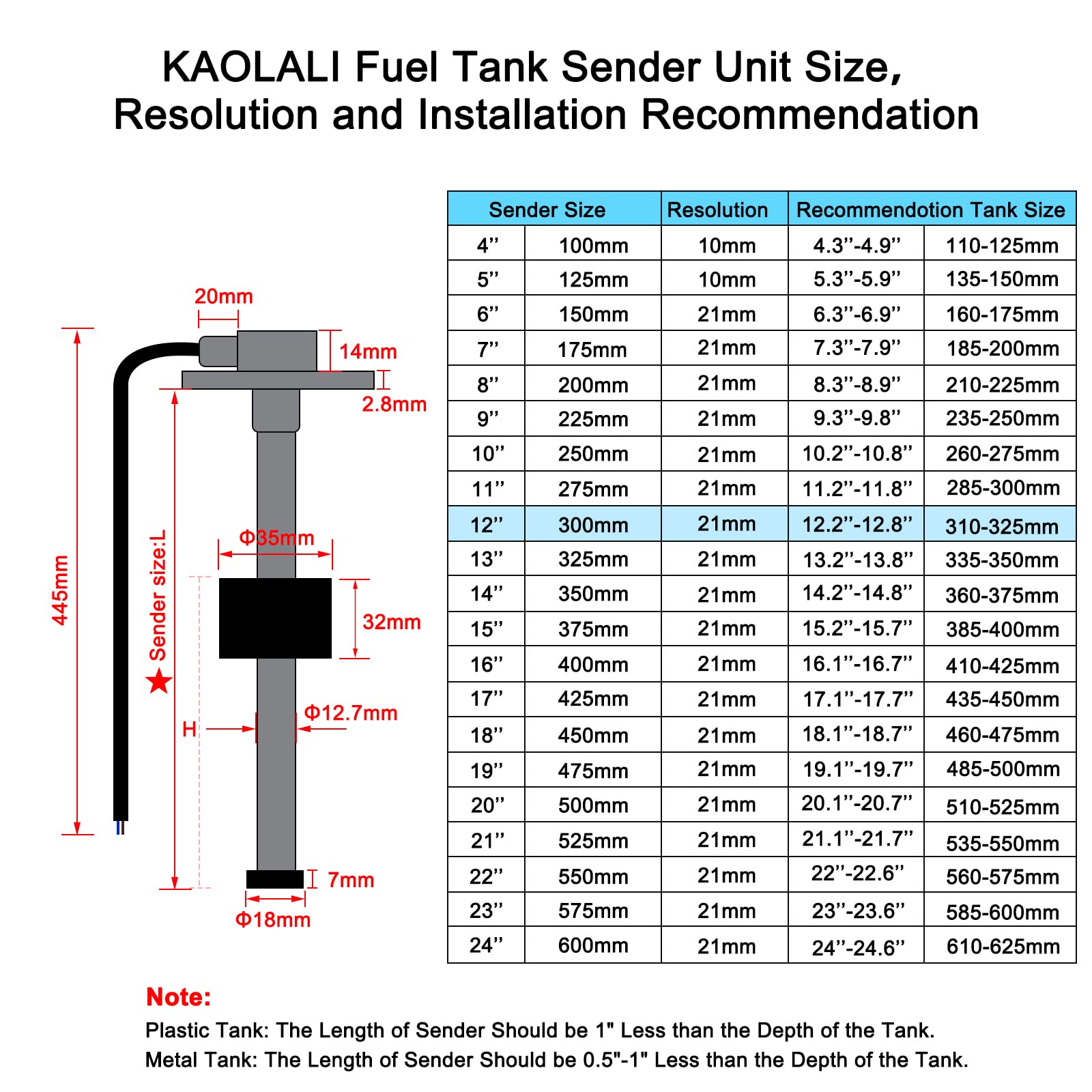 KAOLALI Capteur de Niveau de Carburant, Marine Bateau Niveau d'eau Capteur de Jauge de 5 Trous pour Bateau Camion Camping-Car Fit Gauge d'eau de Carburant 0~190OHM 300MM