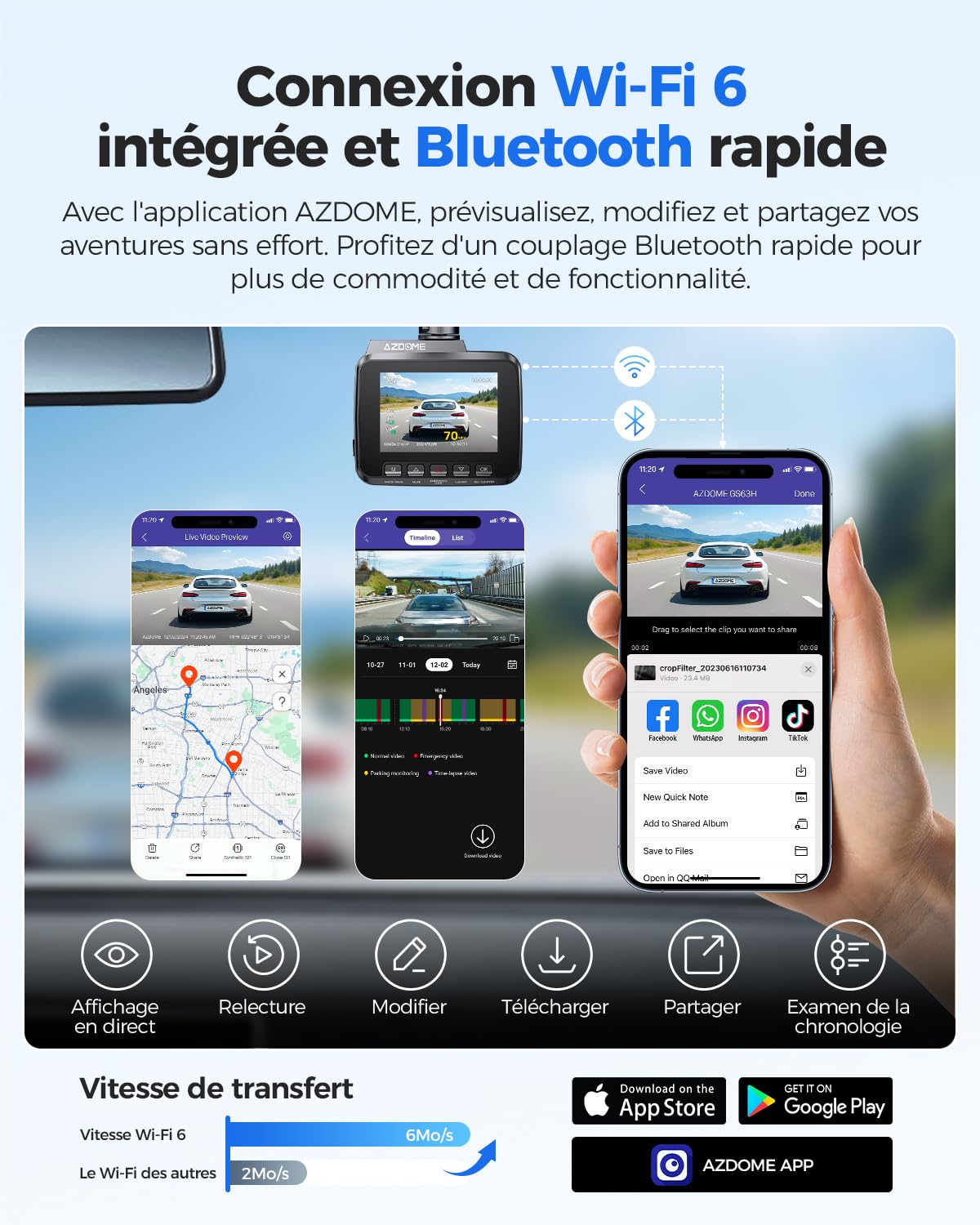 AZDOME 4K WIFI GPS Dashcam Caméra de Voiture avec 170°Angle, Vision Nocturne, Enregistrement en Boucle, G capteur, Détection Mouvement, Monitor Stationnement Embarquée Enregistreur de Conduite