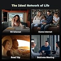 Vista 8 de GlocalMe U3 - Dispositivo de punto de acceso móvil 4G LTE con 10 GB de datos US/CA/MX de 30 días, punto de acceso WiFi portátil para viajes en más