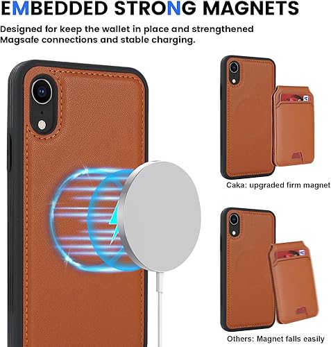 Miniatura 2 de Funda para iPhone Xr con tarjetero de crédito, caja fuerte para iPhone XR, funda de cuero para mujer, compatible con mag seguro, desmontable 2 en 1