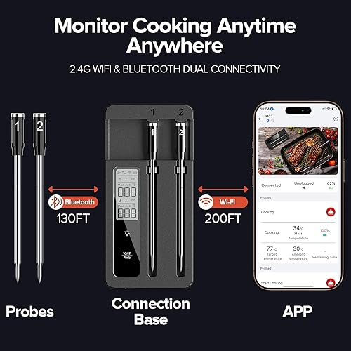 Miniatura 5 de Termómetro inalámbrico inteligente para carne con sondas duales, termómetro de cocina Bluetooth avanzado para asar a la parrilla, ahumar, asar al