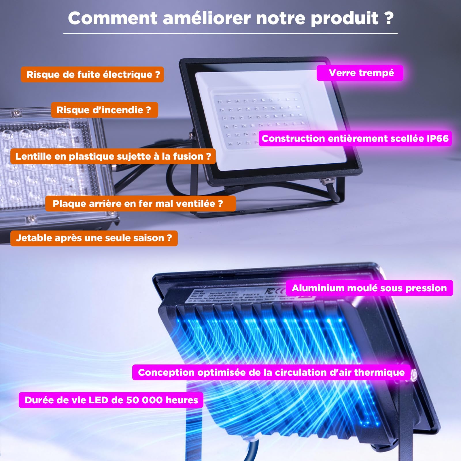 Glostars 60W 4 Pack Projecteurs UV: lumière noire professionnelle 385-400 nm, étanche IP66. Idéal pour créer des ambiances fluorescentes en intérieur/extérieur (Halloween, Noël, événements).