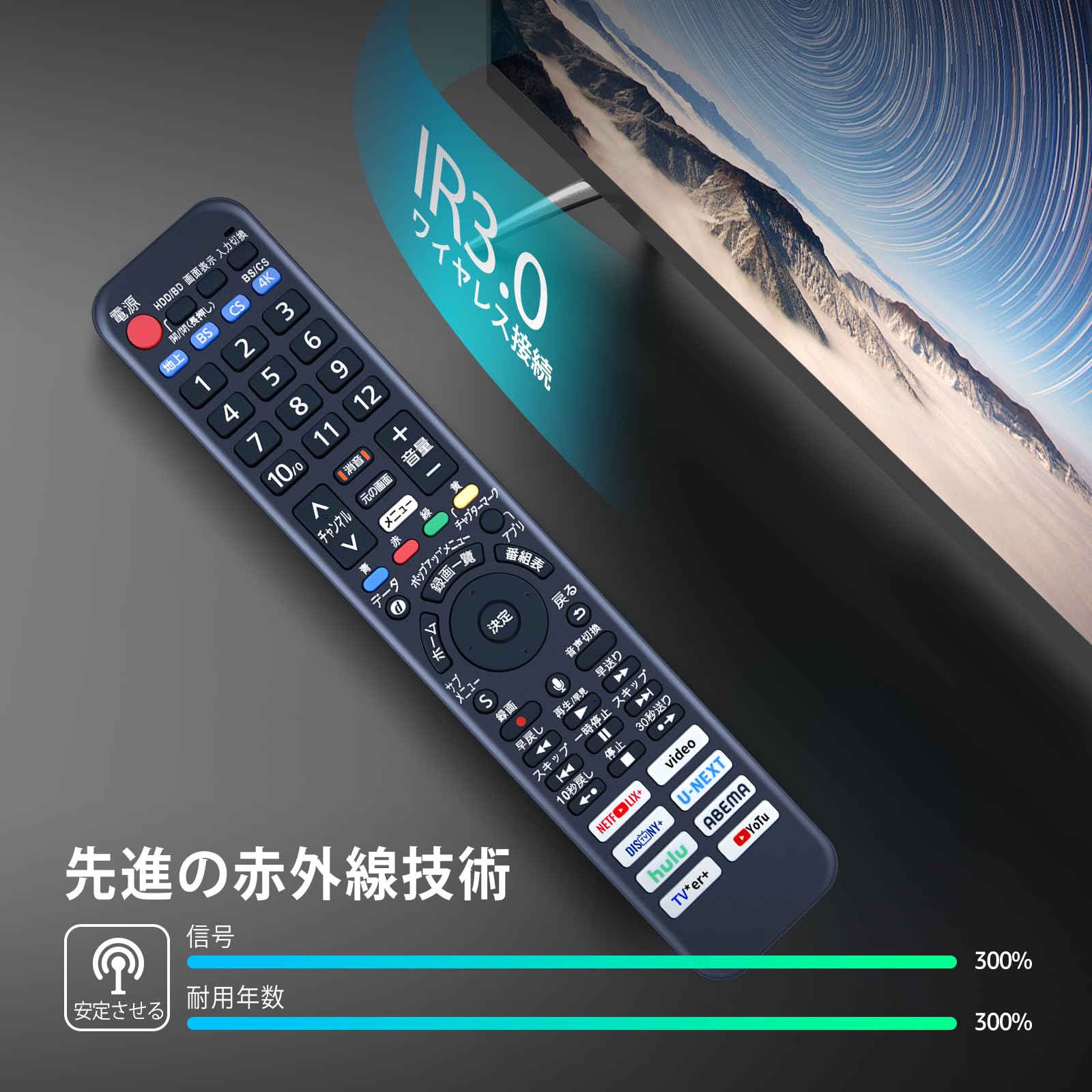 Amazon | テレビリモコン N2QBYA000076 for Panasonic vieraリモコン