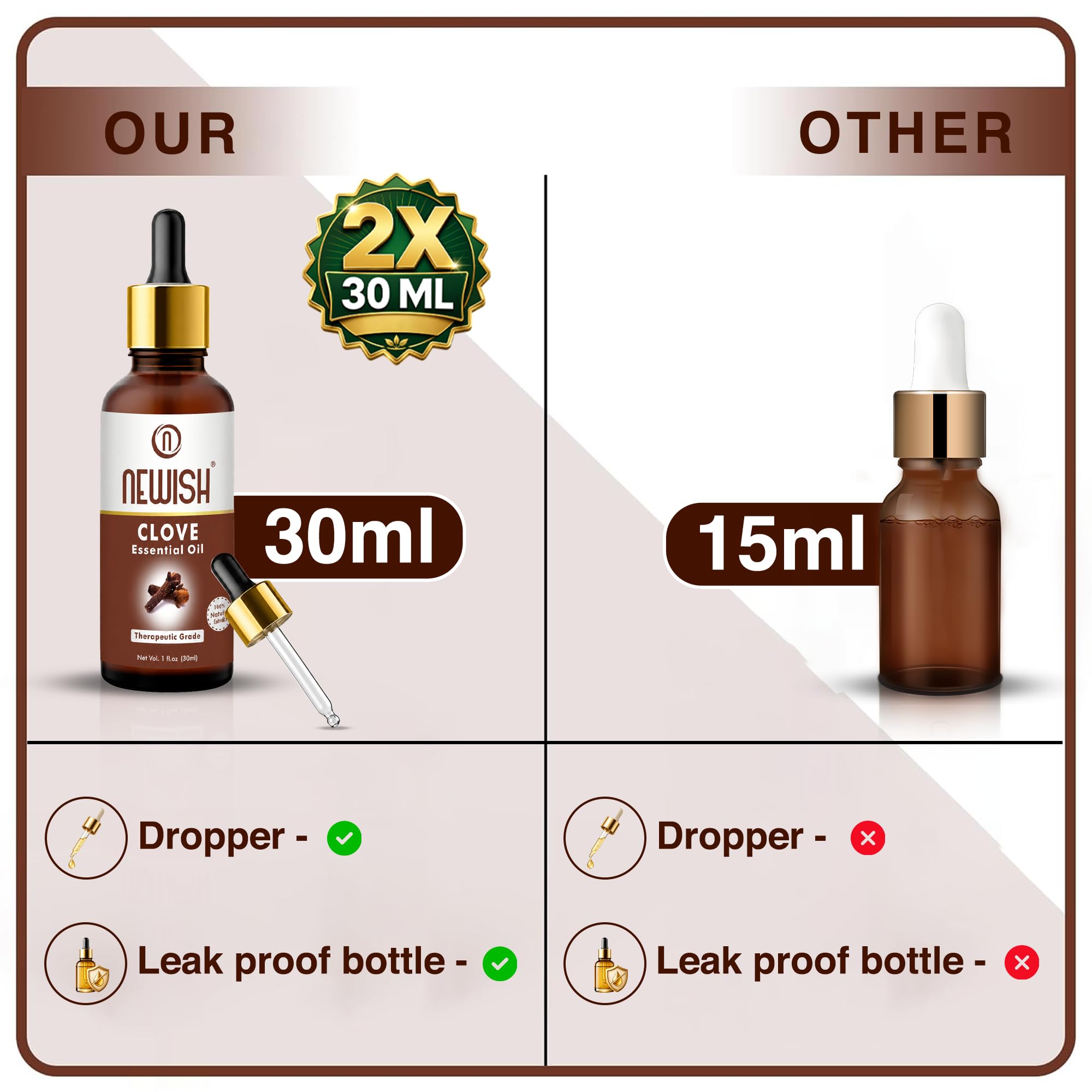 Newish Clove Oil 100% Pure & Natural | 30 ML | Undiluted with High Potency Essential Oil for Toothache | Gum Care | Skin | Hair | Pimples | Acne | T-Zone & Underarm 3