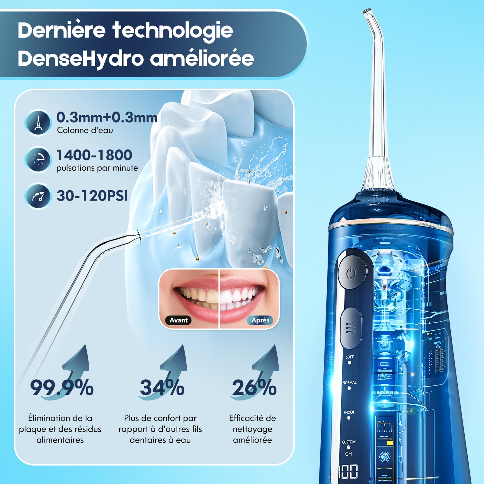Jet Dentaire Hydropulseur Dentaire, Water flosser Hydropulseur et Irrigateur avec 8 Modes Personnalisables 7 Buses Réservoir de 300 ml (Bleu)