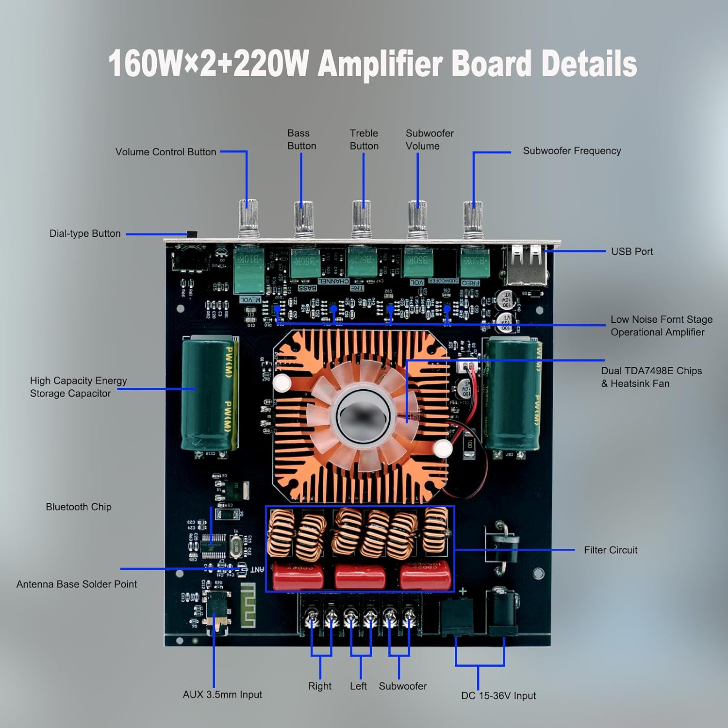 ZK-HT21 Bluetooth Amplifier Board, 160W×2+220W Subwoofer 2.1 Channel Audio Amplifier Bluetooth Module Hi-Fi TDA7498E Chips BT/USB/AUX Input DC 15-36V for DIY Speakers