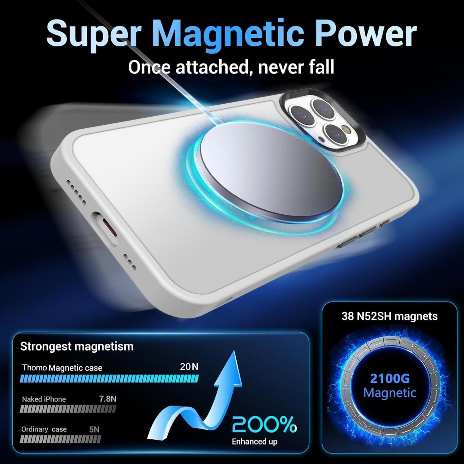Thomo Strong Magnetic for iPhone 15 Pro Max Case, [Compatible with Magsafe][13FT Military-Grade Drop Tested] Slim Matte Translucent Protective Case for iPhone 15 Pro Max Case 6.7'', Frosted White - Image 2