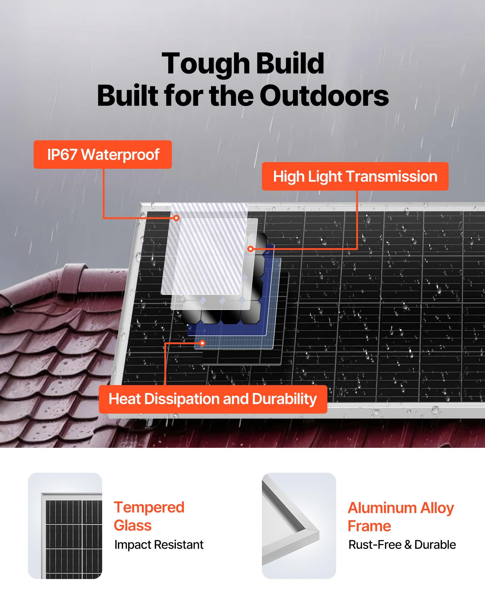 VEVOR 400W Solaranlage Komplettset, Insel Solaranlage Inkl. 4x 100W Mono-Solarpanele 12,8V 200Ah LiFePO4 Stromspeicher 40A MPPT Laderegler & 12V 2000W Wechselrichter, Photovoltaik Inselanlage für Heim