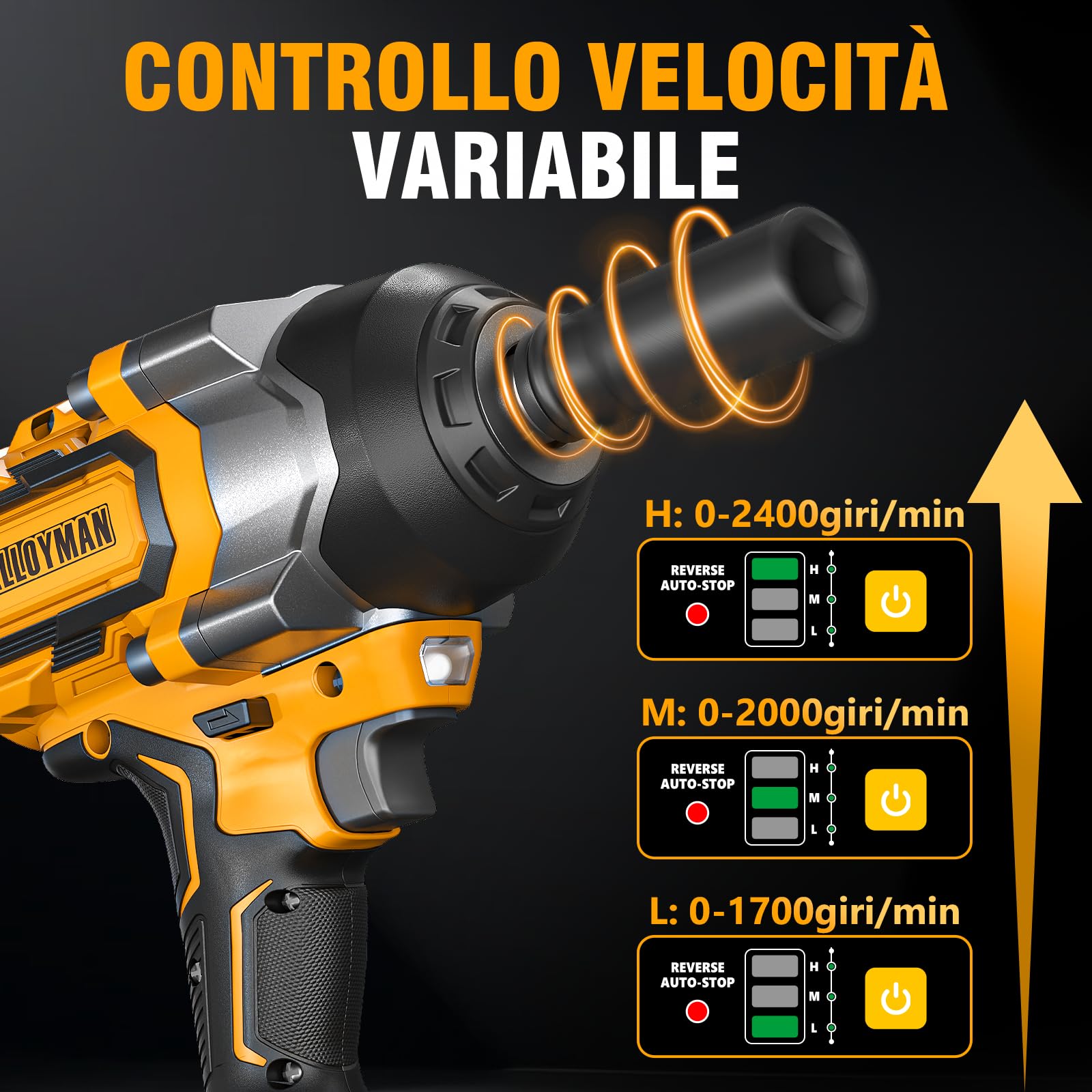 Alloyman Avvitatore a impulsi 20V MAX 1200 Nm, 1/2" con motore brushless, 2×4,0 Ah batterie, 2400 giri/min, velocità variabile per auto di famiglia/tosaerba