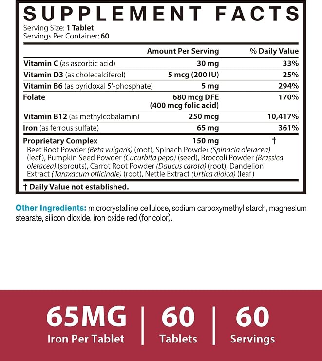 Iron Supplement 65mg, with Vitamin C, D3, B6, B12 & Folate, Spinach, Broccoli, Beet Root, Pumpkin Seeds, Dandelion & Carrots, Blood Building & Energy Support, 60 Tablets