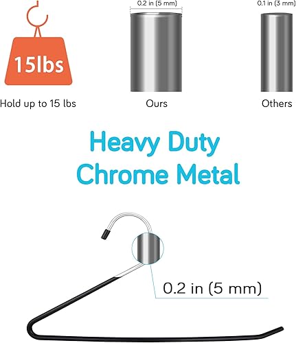 Miniatura 2 de IPOW Perchas de metal resistentes para pantalones, paquete de 24 perchas de mezclilla para armario, percha de ropa de extremo abierto para