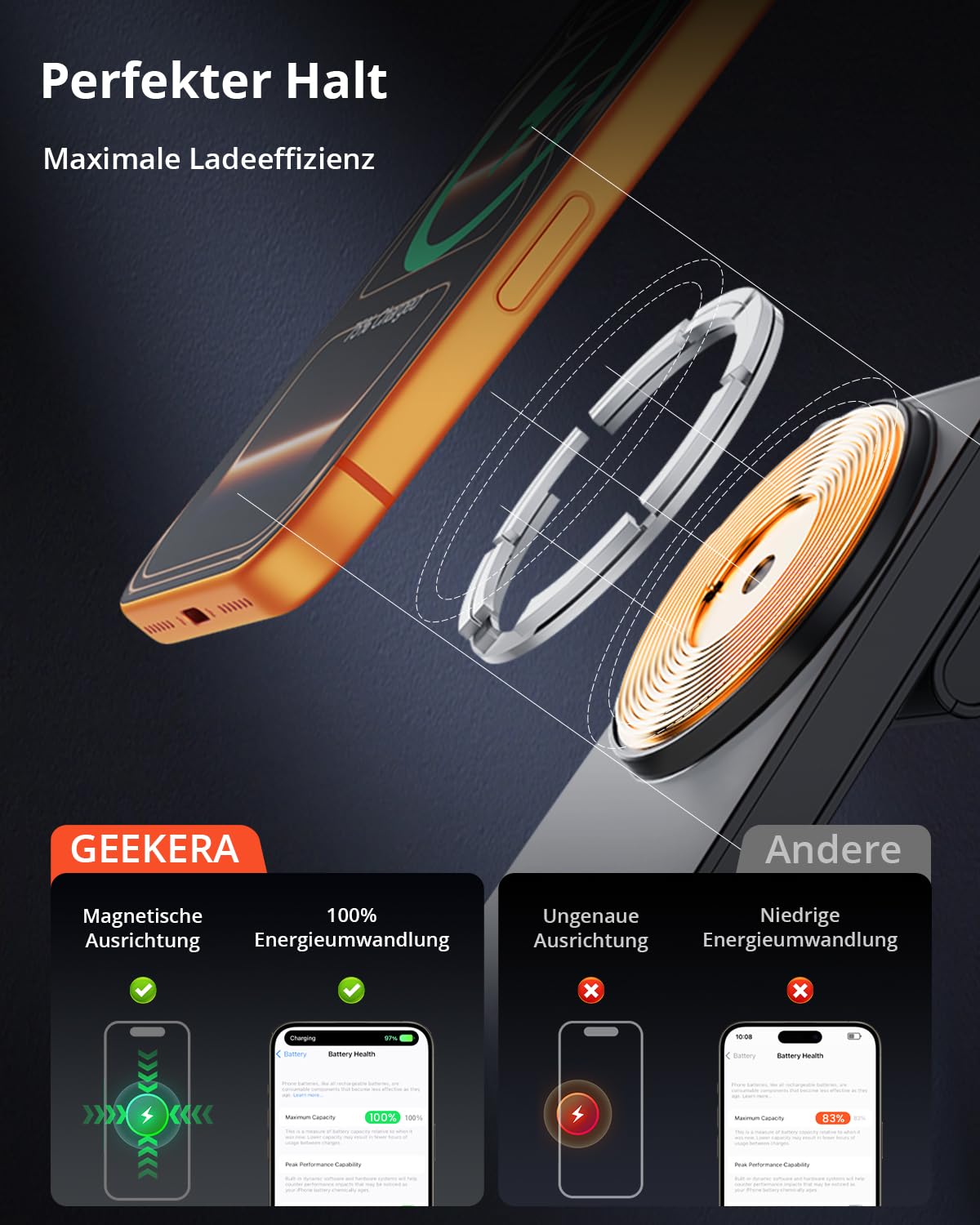 GEEKERA 3-in-1 Faltbar Ladegerät für Mag-Safe, Induktive Ladestation für Apple Watch und iPhone, Induktionsladegerät Kompatibel mit iPhone Air/17/16/15/14/13/12, Apple Watch 11-2, AirPods, Mattschwarz