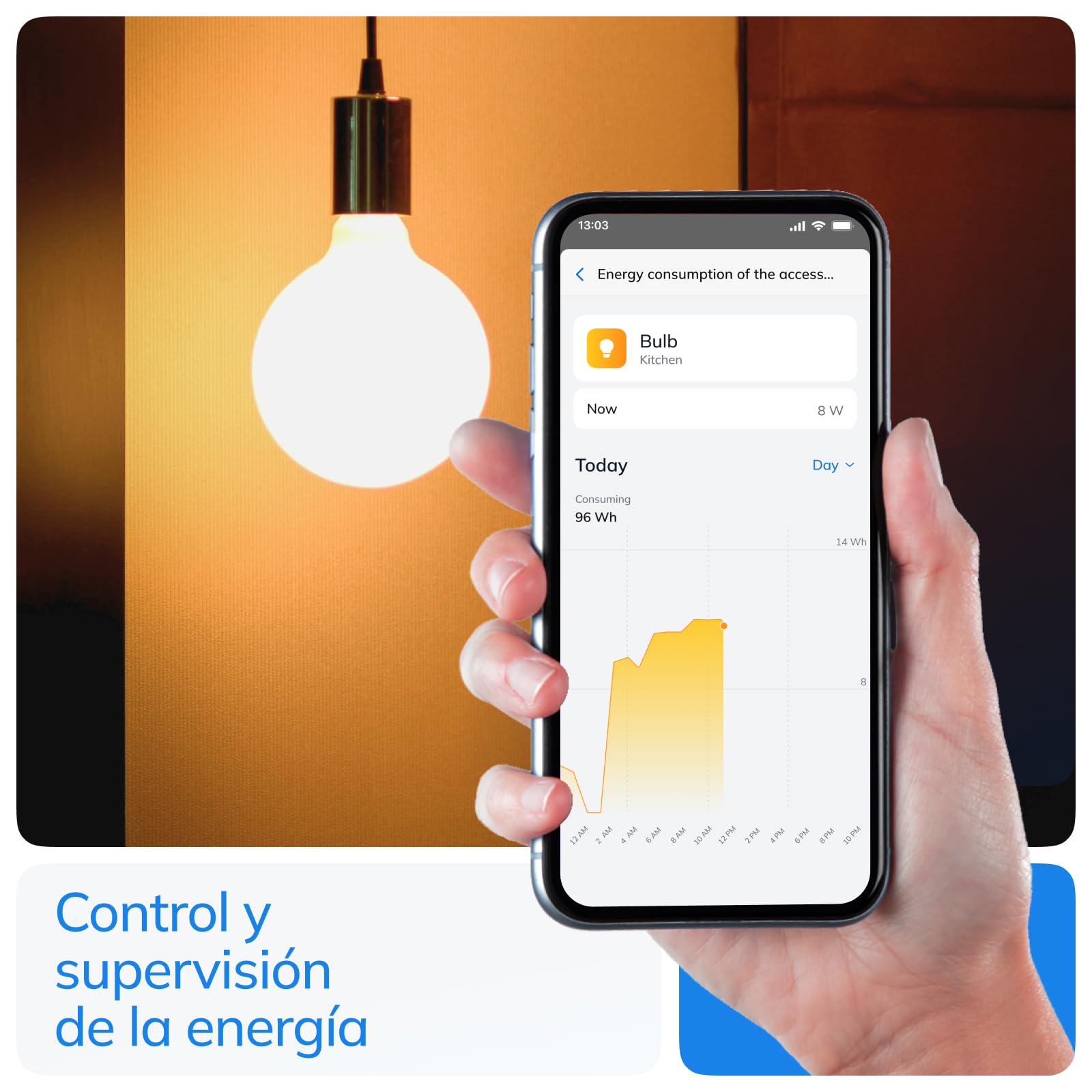 Freedompro DIN Interruptor Relé WiFi para Luces Inteligentes, Controla 4 Luces, Compatible con HomeKit, Matter, Google Home, Alexa, Domótica, Mide el Consumo, 110-240V, 20A, para Carril DIN