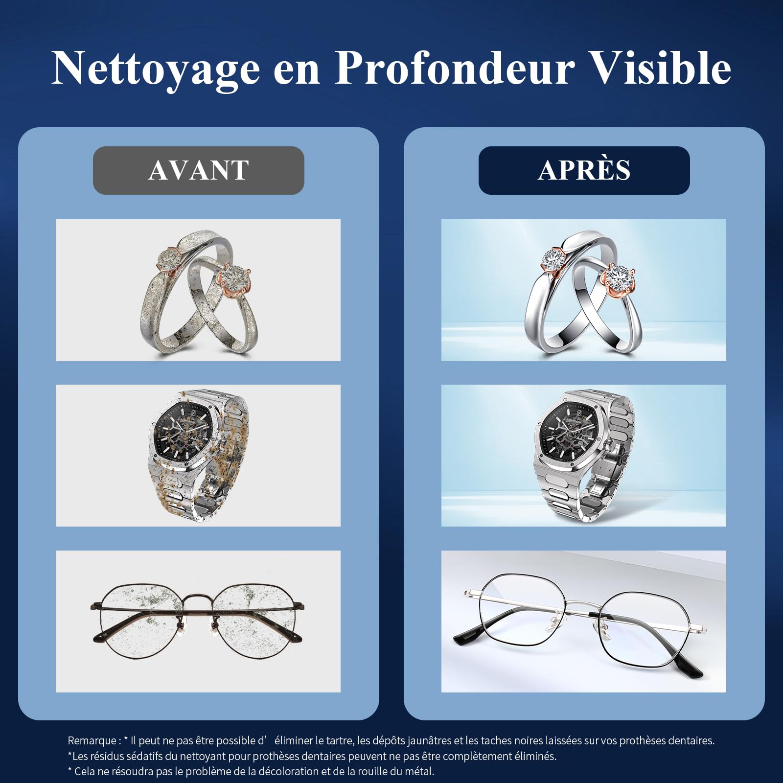 Minthouz Nettoyeur Ultrasons, 48000Hz Ultrasonic Cleaner 500ml Nettoyeur Ultrasons Lunettes avec 5 Modes, Bac a Ultrason pour Lunettes de Vue, Bijoux, Montres, Dentier, etc