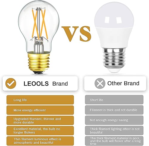 Miniatura 5 de Leools Bombilla LED E26 regulable de 6 W igual a 60 W, bombilla LED Edison vintage AC120V 2700K A15 bombilla LED para ventilador de techo, bombilla