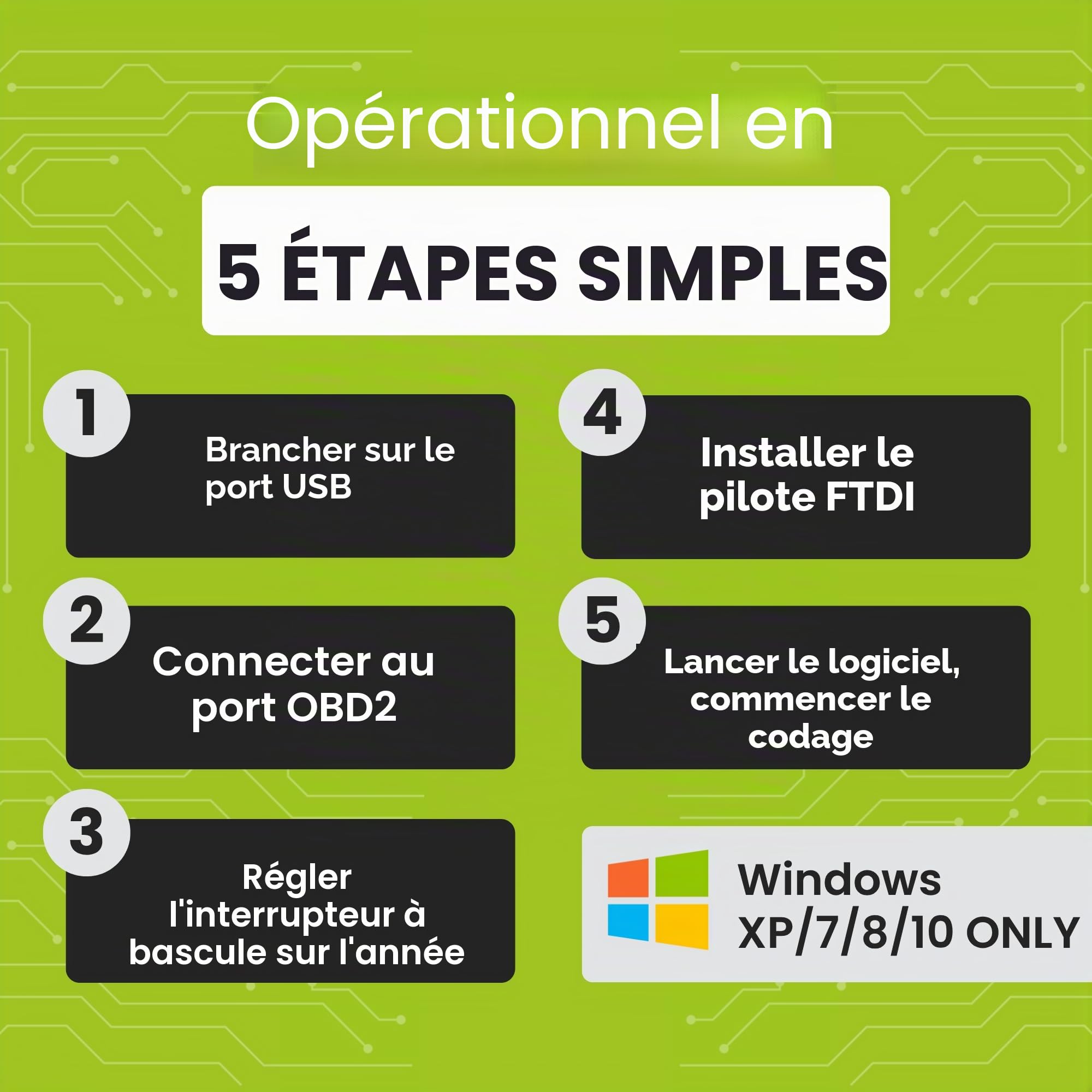 OHP K DCAN OBD2 USB pour BMW ISTA INPA Rheingold | Modèles E-Chassis 1998–2016 | Windows Uniquement