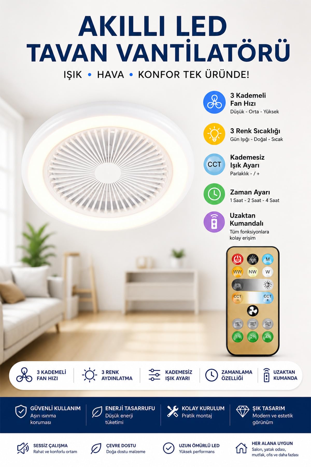 Neo Vista LED Tavan Vantilatörü Uzaktan Kumandalı 3 Kademeli Fan & 3 Renk Işık ve Zaman Ayarlı Modern Floresan Tip Lamba