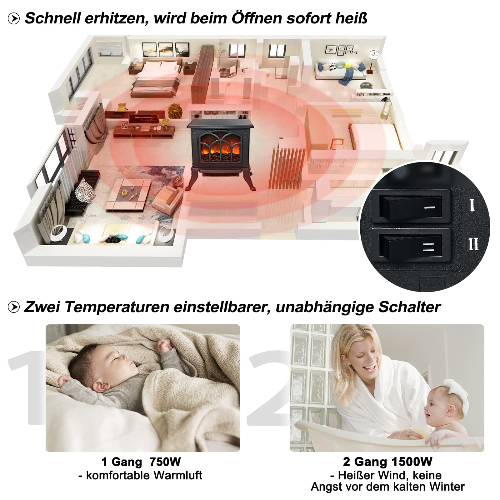 LZQ Camino elettrico con riscaldamento elettrico, camino portatile, camino elettrico, riscaldamento a LED 750 W/1500 W con bassa potenza, caminetto decorativo, nero