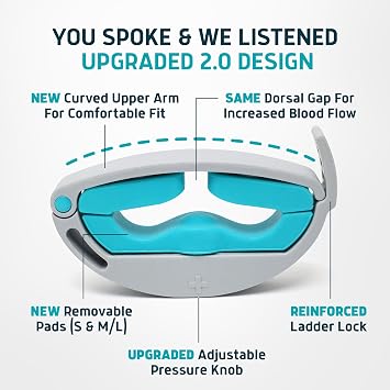 LUNDERG Versa Clamp 2 (2026 Upgrade) - Comfortable Male Incontinence Clamp | Lightweight & with Adjustable Pressure Knob, 2 Removable Pads and a Dorsal Gap to Reduce Pressure and Support Circulation