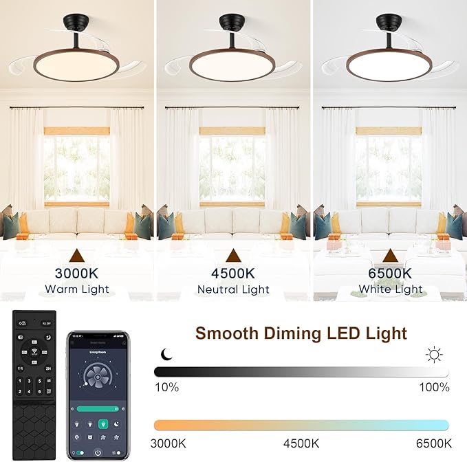 Ventilador de Techo 42 Pulgadas con Luz, 6 Velocidades, 120V miniatura 4