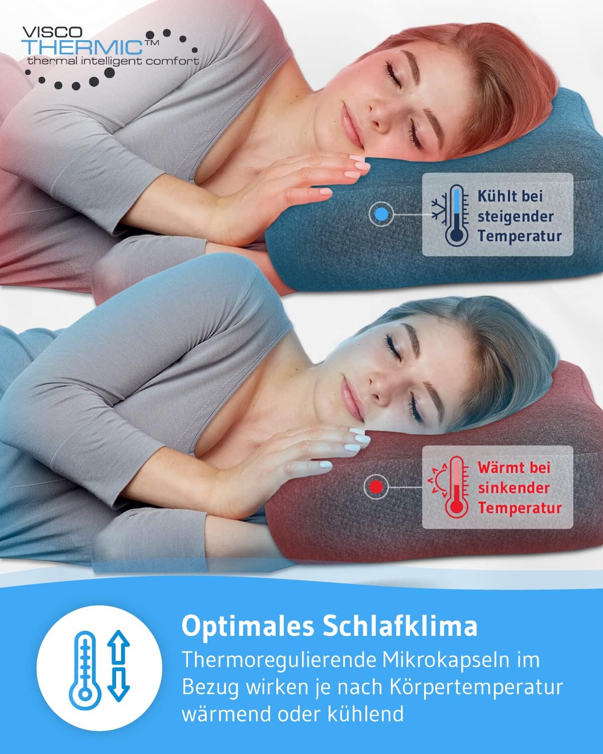 Almohada cervical Recovery QuickDry | Almohada ergonómica viscoelástica con carbón activado de bambú | Creada para dormir de lado o boca arriba | Funda con termorregulación y de secado rápido