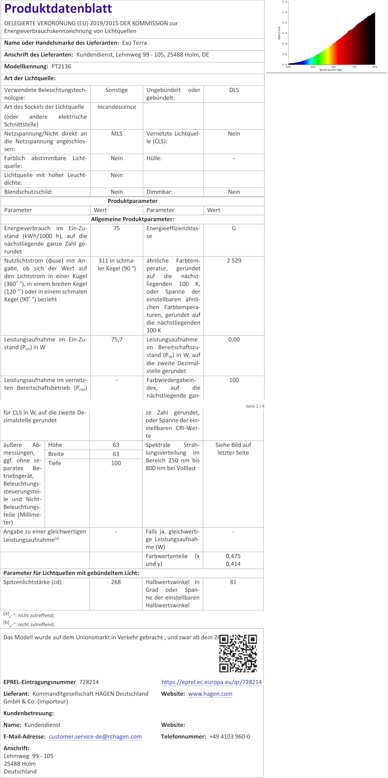M&S Reptilien Daylight Leuchtstoffröhre 36W T8 - 120cm Für Terrarien