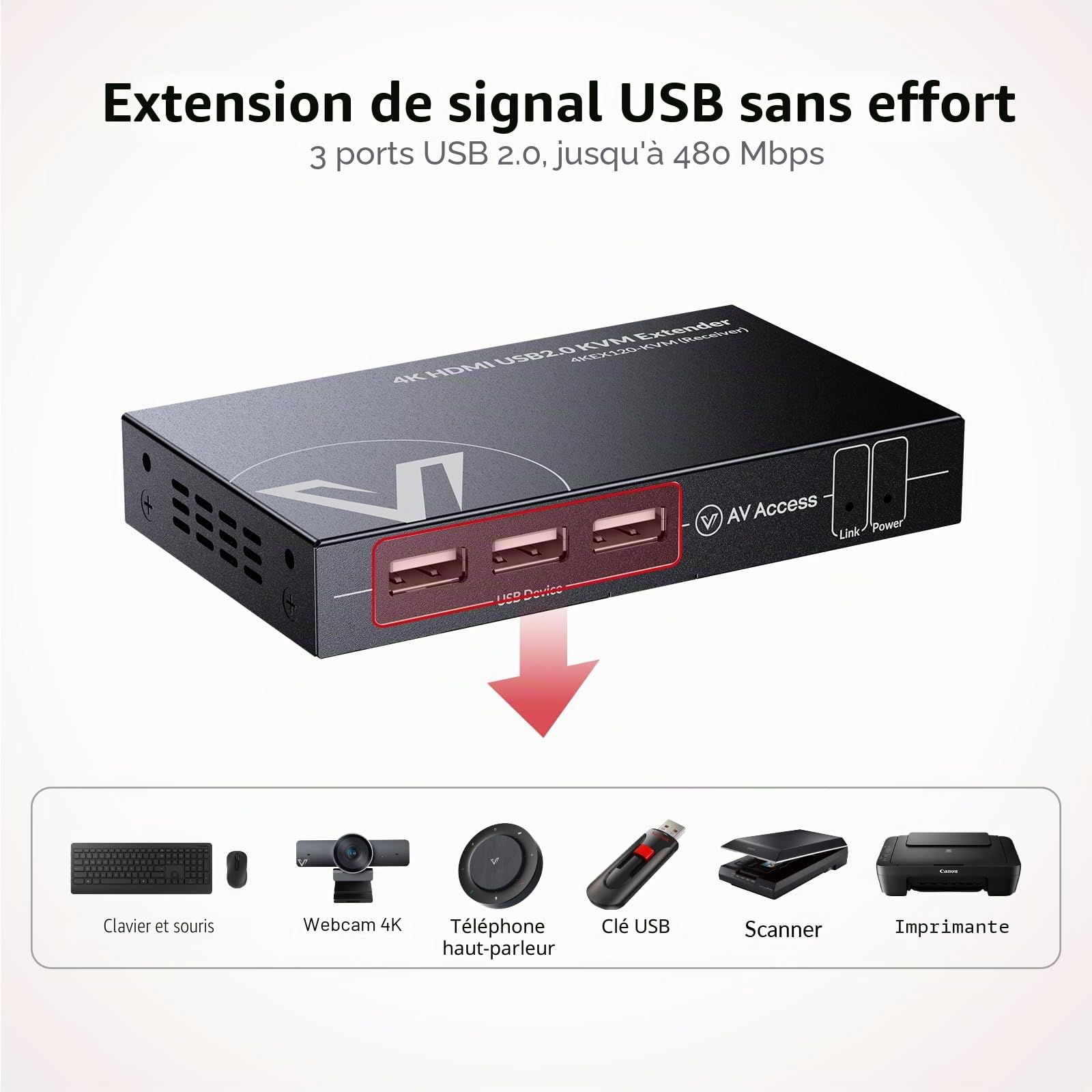 AV Access Extendeur KVM HDMI 4K, 120m/394ft via Ethernet Cat5e/6, 1080P@120Hz, 3 ports USB 2.0, zéro latence, plug-and-play, extendeur KVM pour webcam, adapté aux jeux, Centre de données