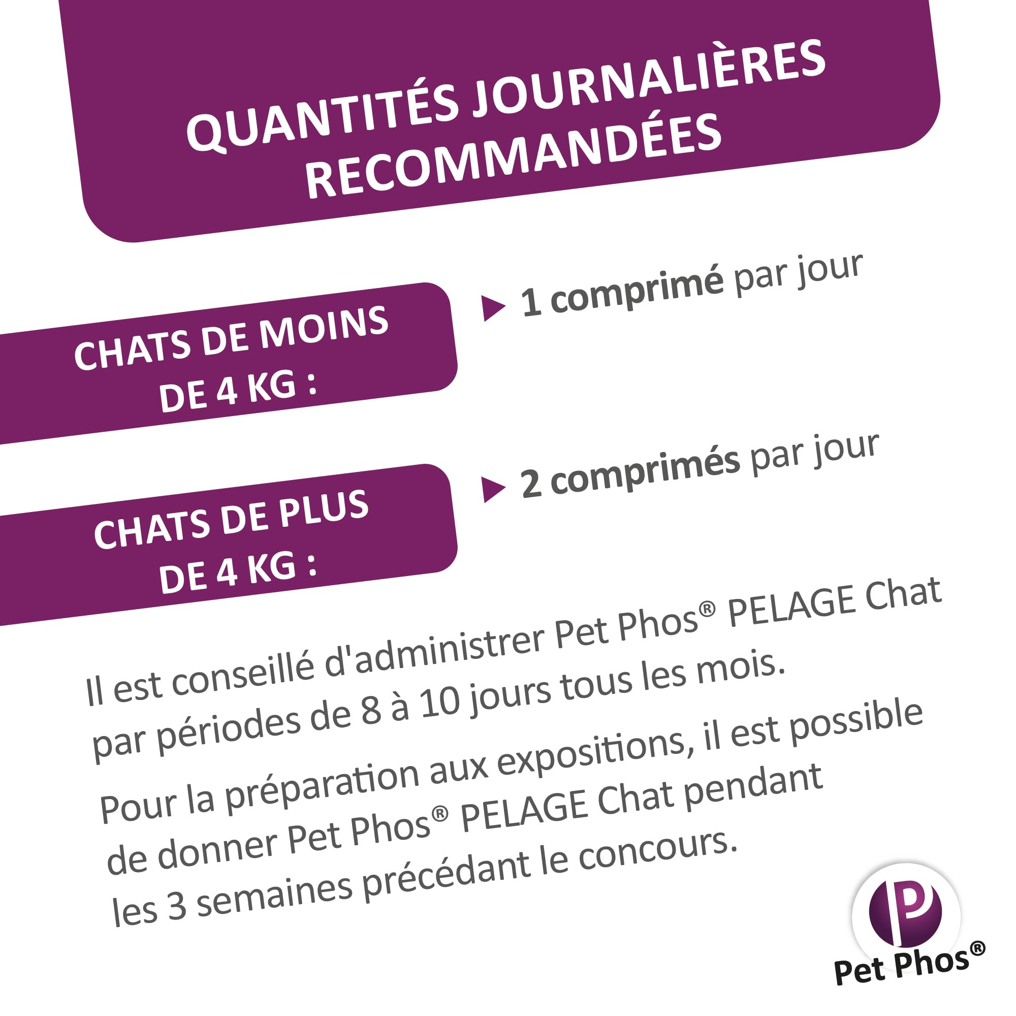 Pet PHOS Pelage Chat - Pelage Sec, terne et abîmé - Chute abondante des Poils - Période de mue - Préparation aux Concours et expositions.
