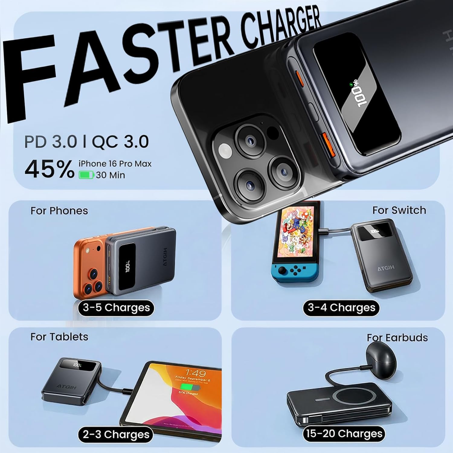 20000mAh Magsafe Wireless Power Bank, 5-in-1 Portable Charger with 2 Built in Cables, 20W PD Fast Charging for Magnetic Battery Pack Phone Charger, for iPhone 17 16 15 14 13, 12，All Series