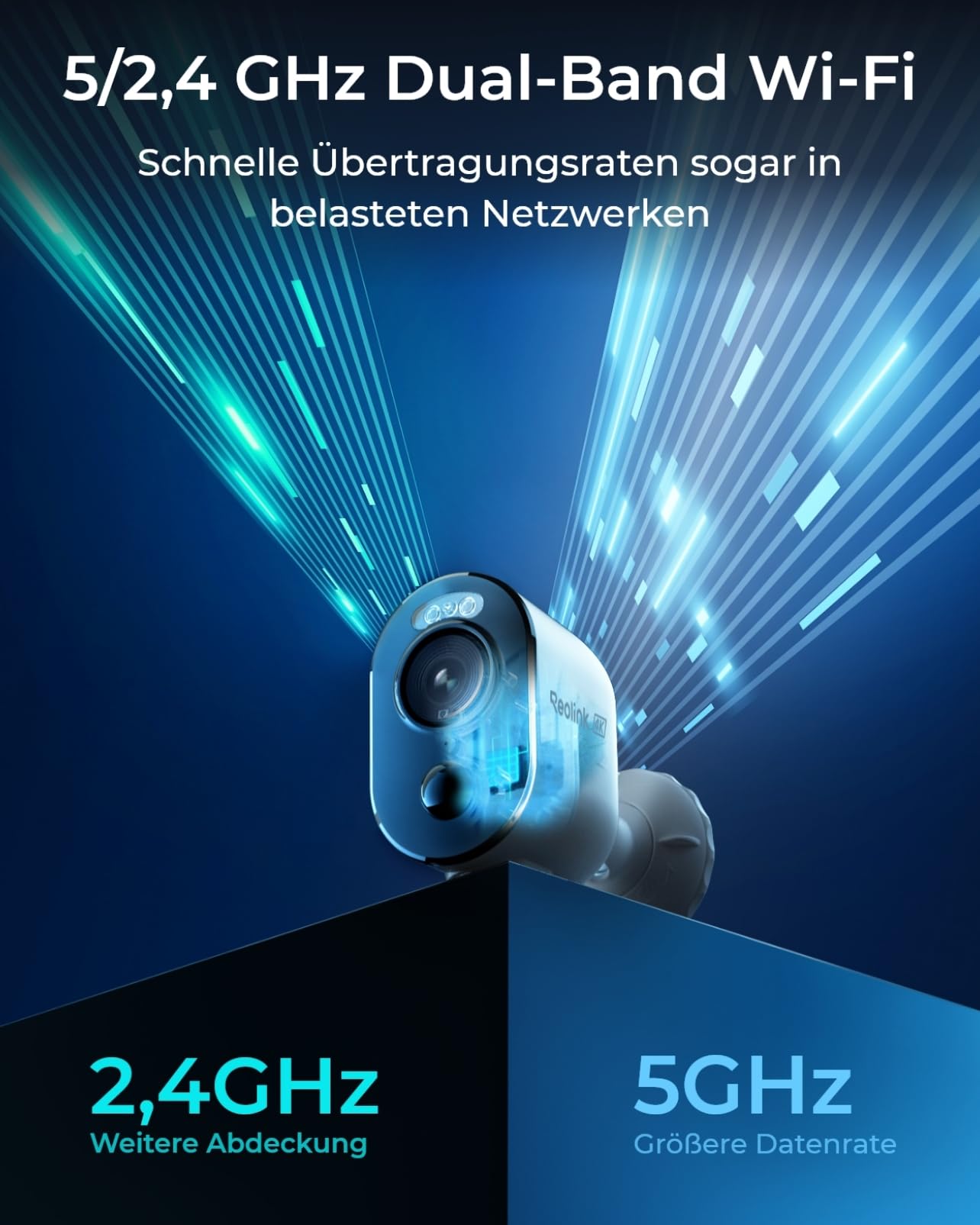 Reolink 4K Überwachungskamera Akku Set mit Home Hub Mini für Innen- und Außenbereich, Zentrale Verwaltung & Speicherung, Ohne ABO-Gebühren, Farbnachtsicht, KI-Erkennung, 2,4/5GHz WLAN