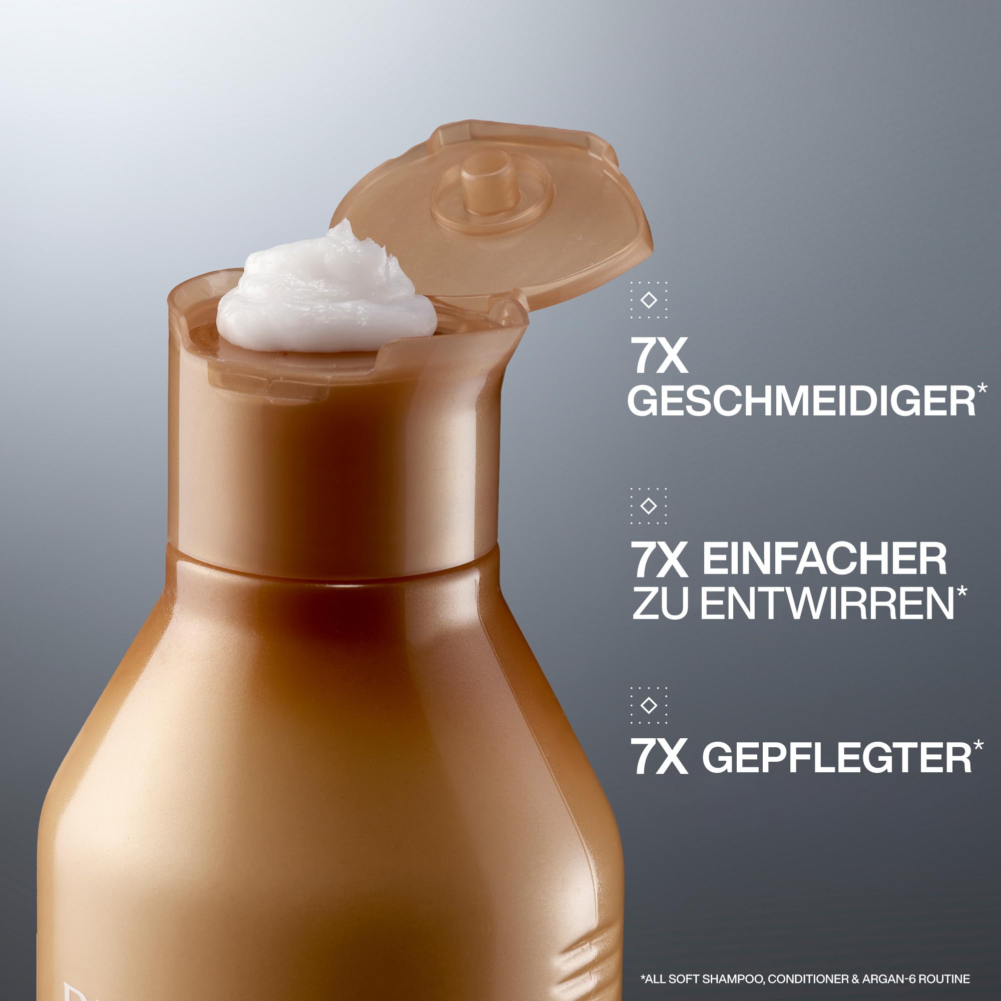 Redken All Soft Pflegeset: Feuchtigkeitsspendendes Shampoo & Spülung Set