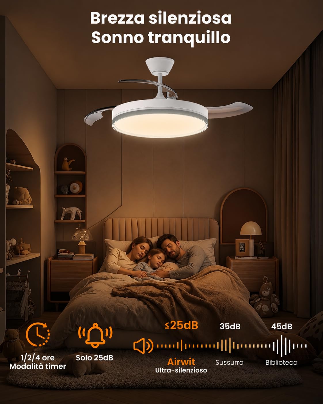 Airwit 106cm Ventilatore da Soffitto con Luce e pale retrattili, 70W Silenzioso Lampada Ventilatore da Soffitto con Telecomando e Motore DC per Camera da Letto, Cucina, Soggiorno, Bianco, 6 Velocità