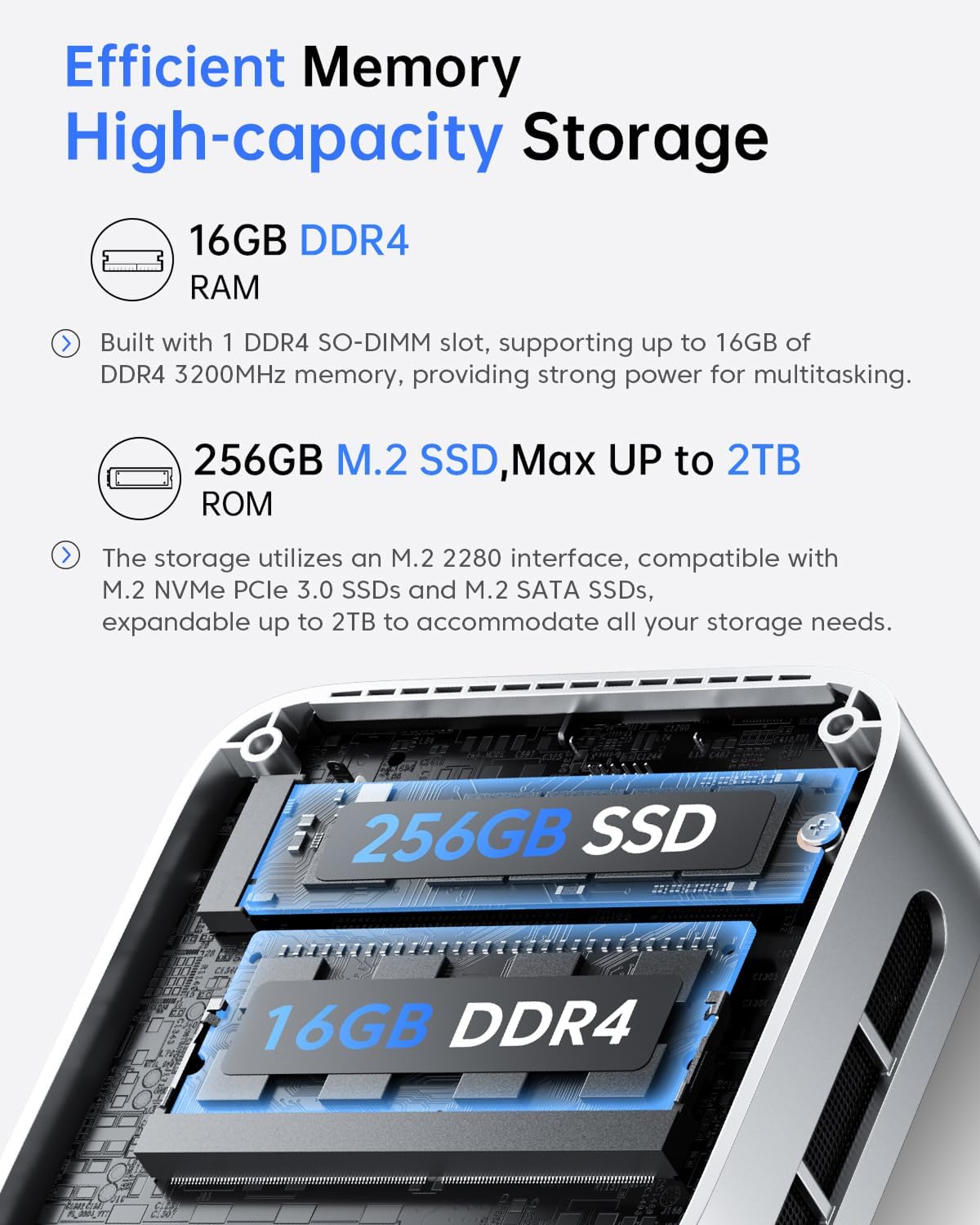 ACEMAGIC Mini Pc N97, 16Gb Ddr4 256Gb Ssd, N97 De 12ª Geração