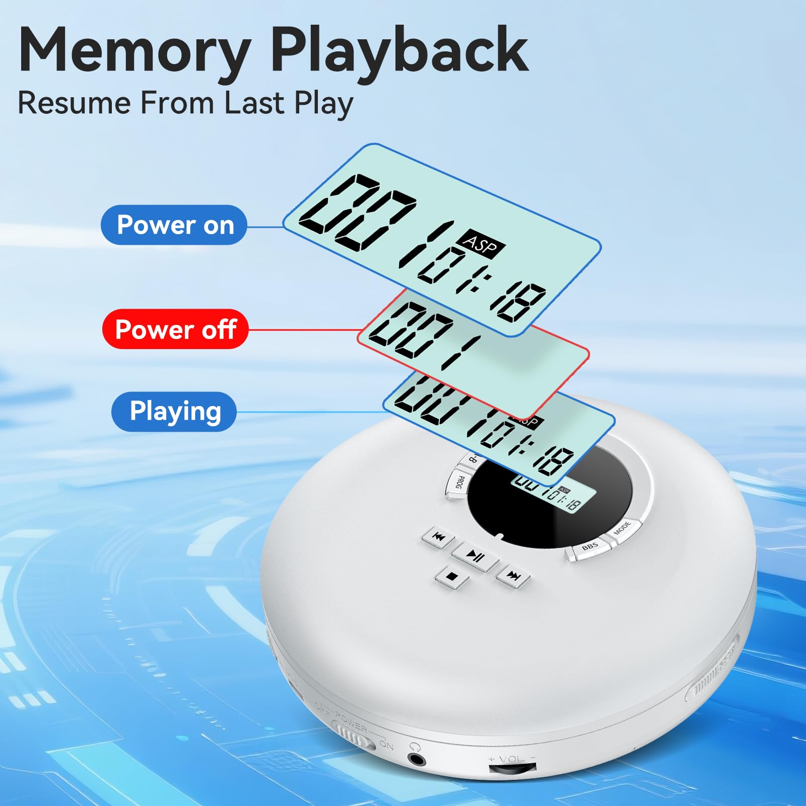 Gueray Lettore CD Portatile Lettori CD Personale con Cuffie Display LCD Anti-Skip Protezione HiFi Classico CD Lettores di Musica Memoria per Auto Casa-Bianco