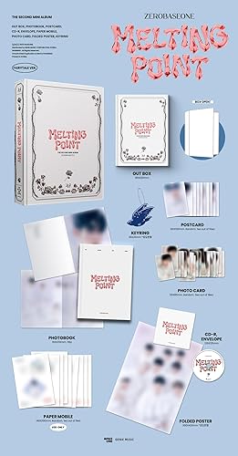 Miniatura 3 de ZEROBASEONE Punto de fusión 2 Mini álbum Versión Aleatoria CD+1p Póster plegado en paquete+116p PhotoBook+1p PostCard+2p PhotoCard+Seguimiento