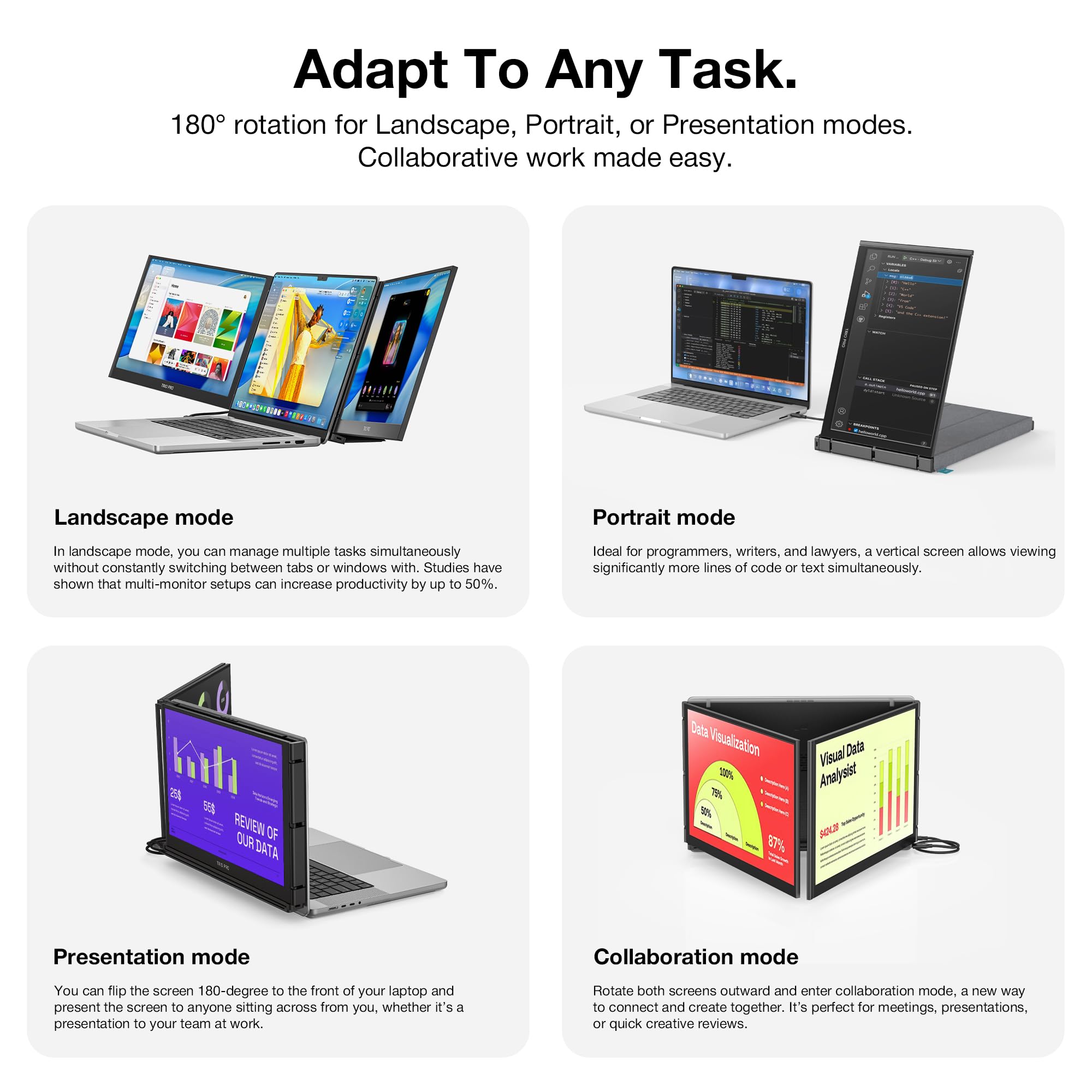Amazon.com: Trio 3 Pro 14.1