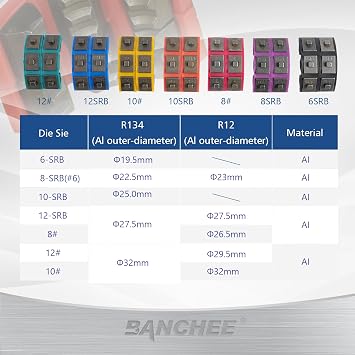 BANCHEE Hydraulic Hose Crimper AC Crimping Tool for Barbed and Beaded Hose Fittings, Air Conditioning Repaire Ac Hose Crimper with 7 Die Set( BC-71500)