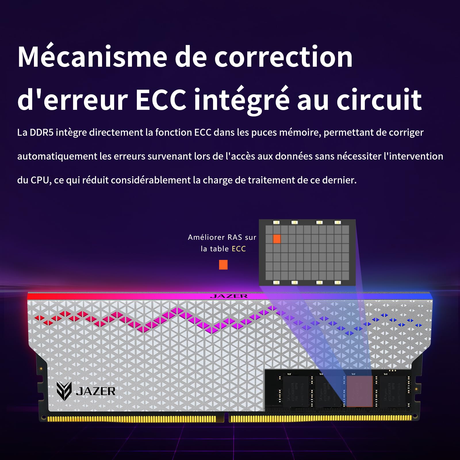 JAZER DDR5 RGB 32Go (16Go x 2) 6000MHz CL28 - Compatible avec XMP 3.0 et Expo - Mémoire de Travail pour Ordinateur de Jeux PC CL28-35-35-76/1,4V(Blanc)