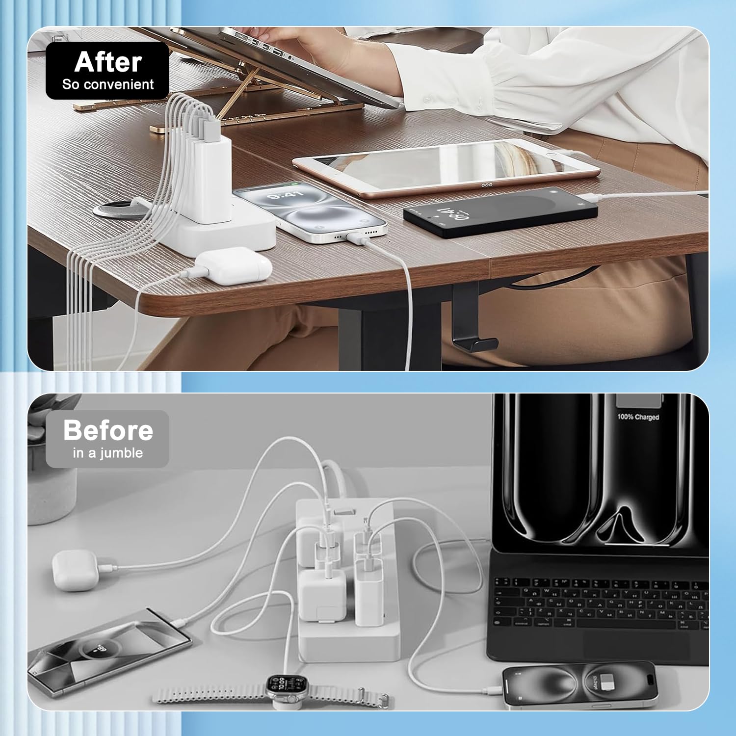 Caricatore Viaggio USA 60W Adattatore Presa USA 3 USB-C 3 USB-A Spina Tipo A/B per Canada Messico Giappone