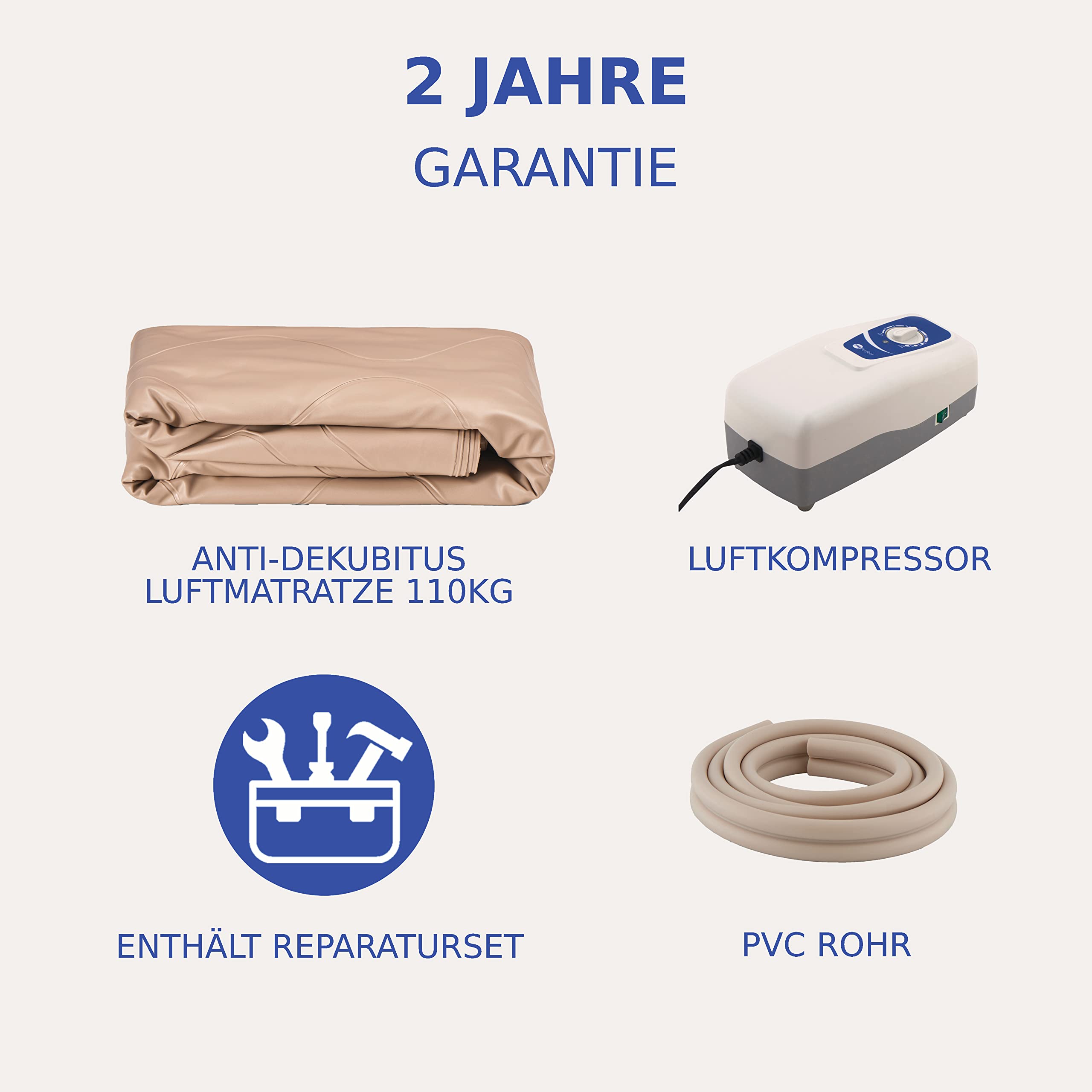 SANICO Ensemble de Matelas Anti-escarres - Lit Gonflable Anti-escarres, Compresseur Motorisé, Volets d'Extrémité - Coussin Texturé Soulage Escarres, Soins de la Peau & la Qualité du Sommeil