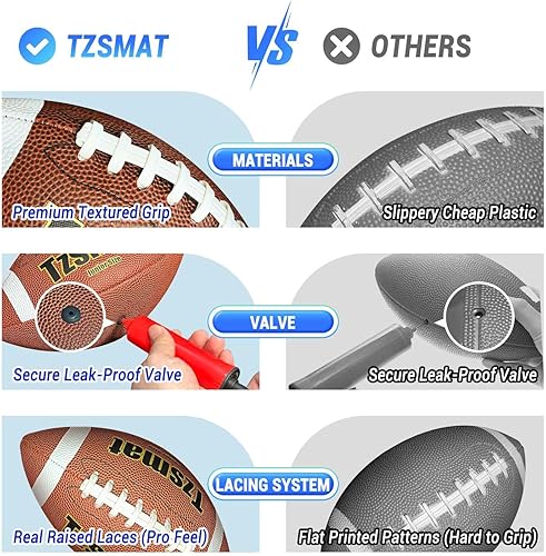 Miniatura 4 de 6Ft Inflatable Football Target Toss Game - Giant Outdoor Carnival Party Games for Backyard & Tailgate - Arcade Sports Toy with Electric Pump - 4