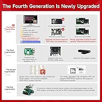 Vista 3 de Yahboom ROS2 Robot Lidar Mapeo Navegación Mecanum Wheel Python Programación Aprender Explorar Kit robótico Docker Adulto AI Robot APP Control remoto